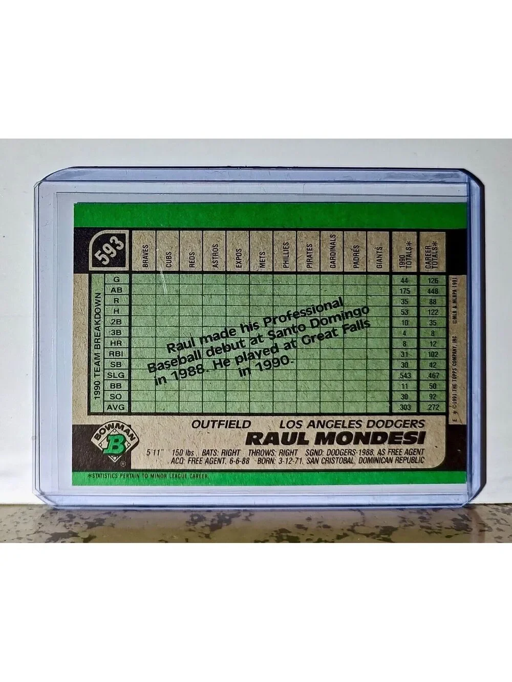 Raul Mondesi 1991 Topps Bowman MLB #593 Baseball Card Los Angeles Dodgers
